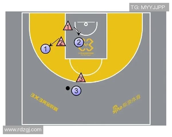 深圳篮球队选拔赛速度表现分析与战术探讨
