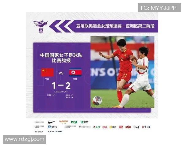 奥运会点评:杭州足球队的比赛经验表现 奥运会点评:杭州足球队的比赛经验表现