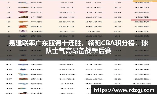 ballbet贝博BB艾弗森