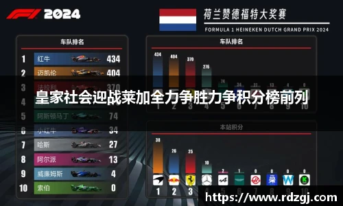皇家社会迎战莱加全力争胜力争积分榜前列