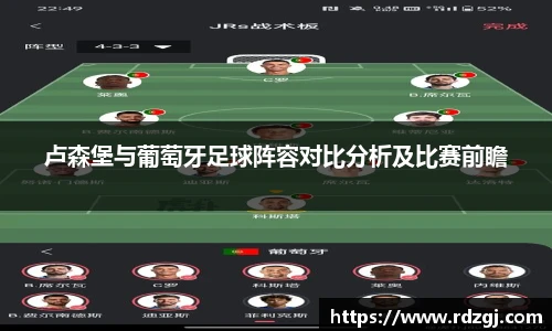 卢森堡与葡萄牙足球阵容对比分析及比赛前瞻