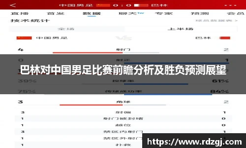 巴林对中国男足比赛前瞻分析及胜负预测展望