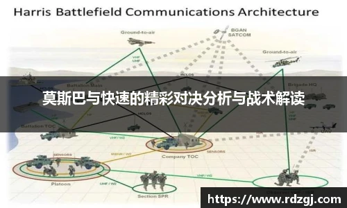 莫斯巴与快速的精彩对决分析与战术解读